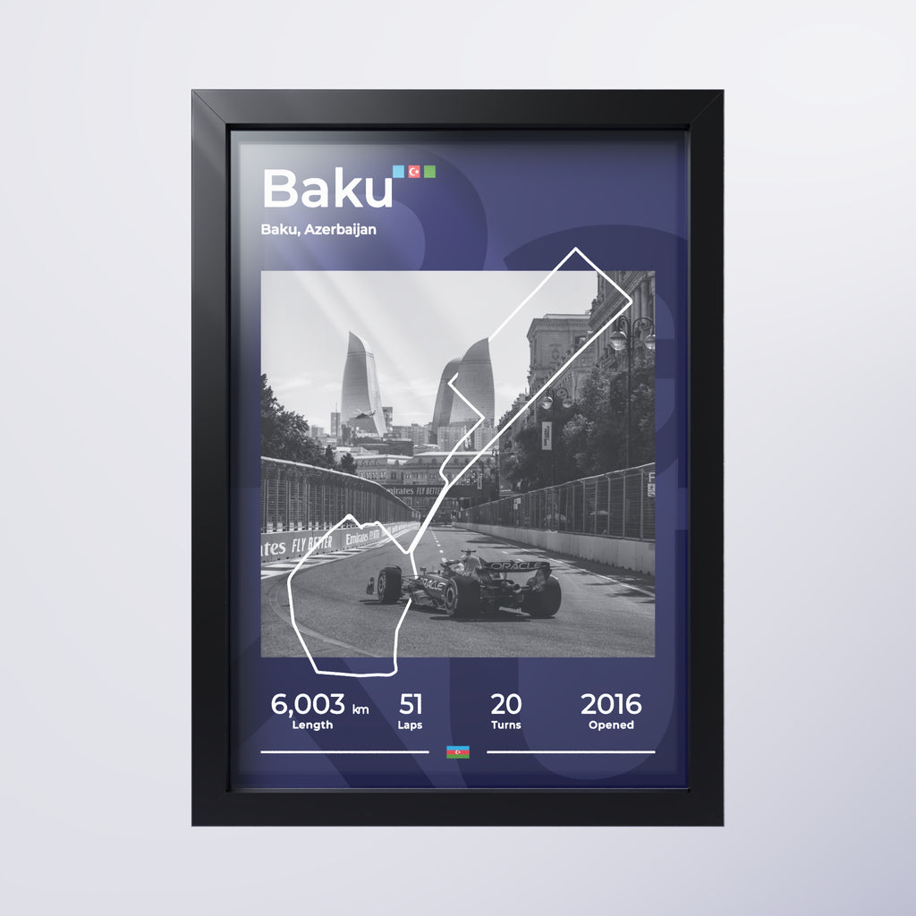 Bakú — Memories
