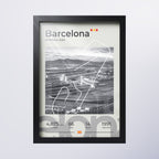 Barcelona — Memories