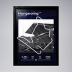 Hungaroring — Memories
