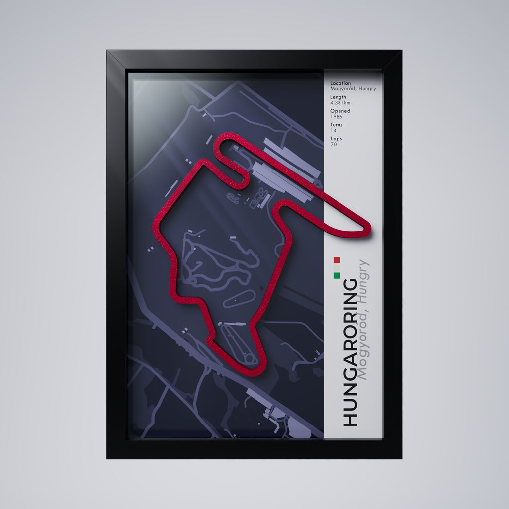 Hungaroring