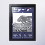 Hungaroring — Memories