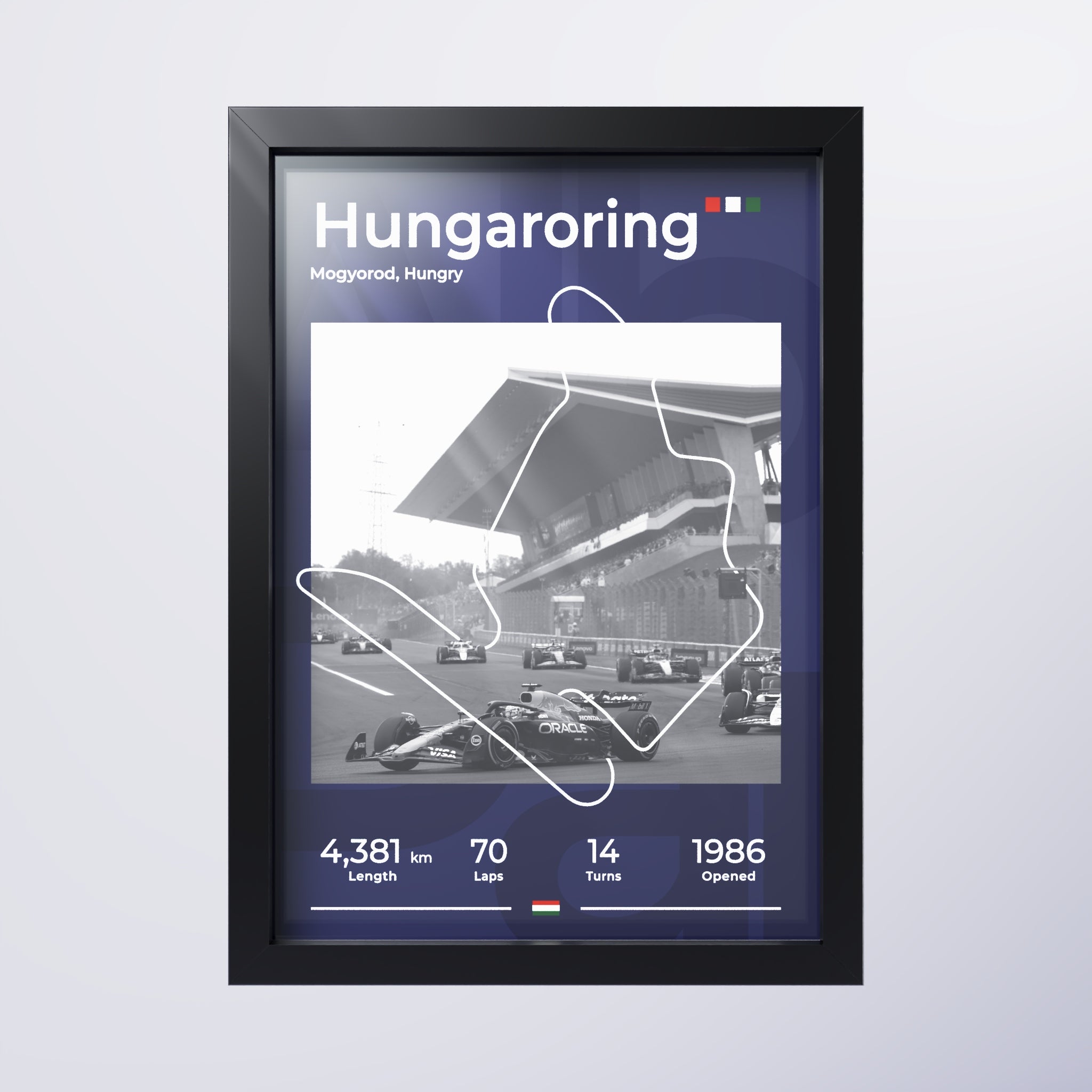 Hungaroring — Memories