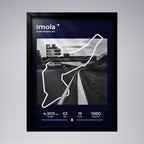 Imola — Memories
