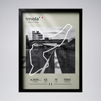 Imola — Memories