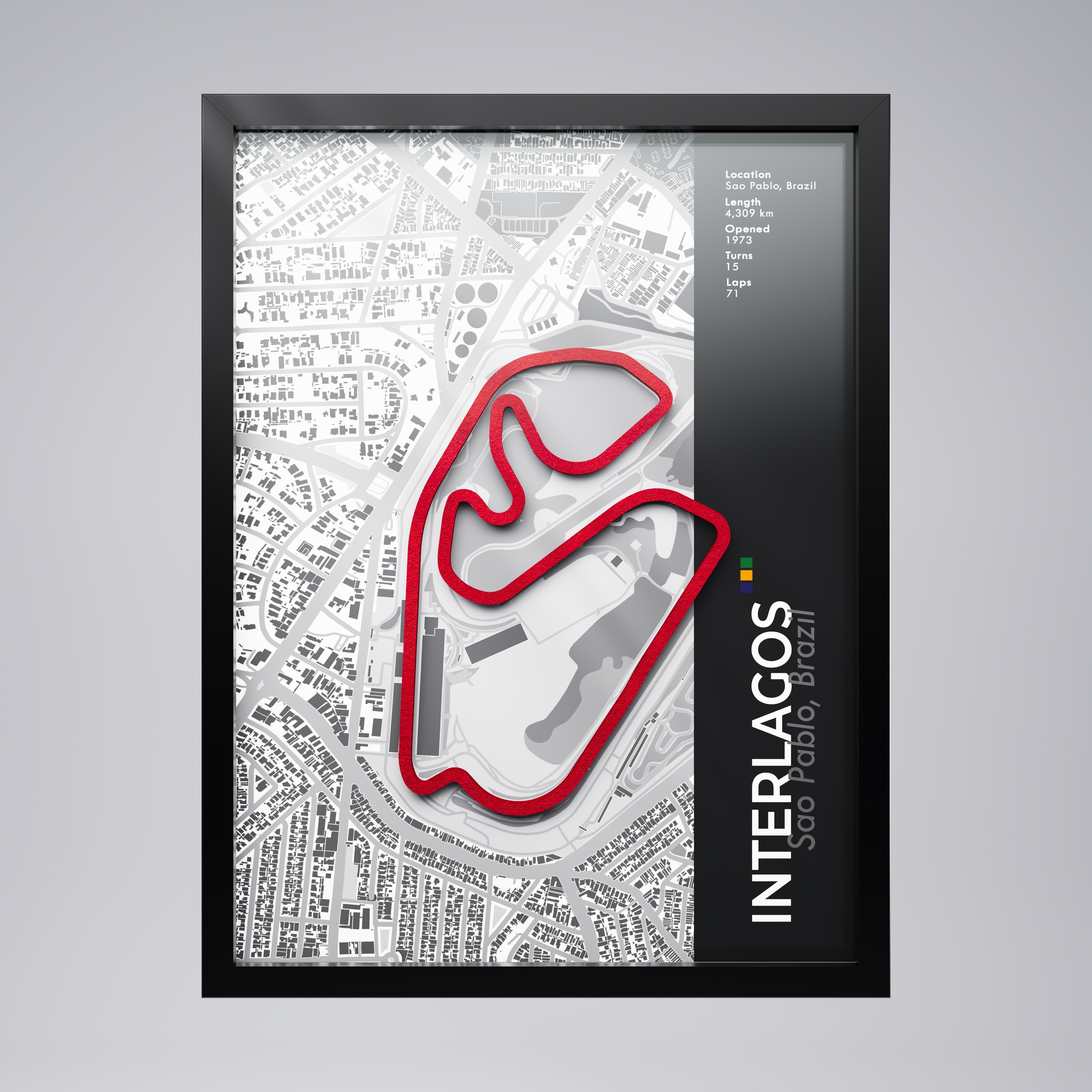 Interlagos
