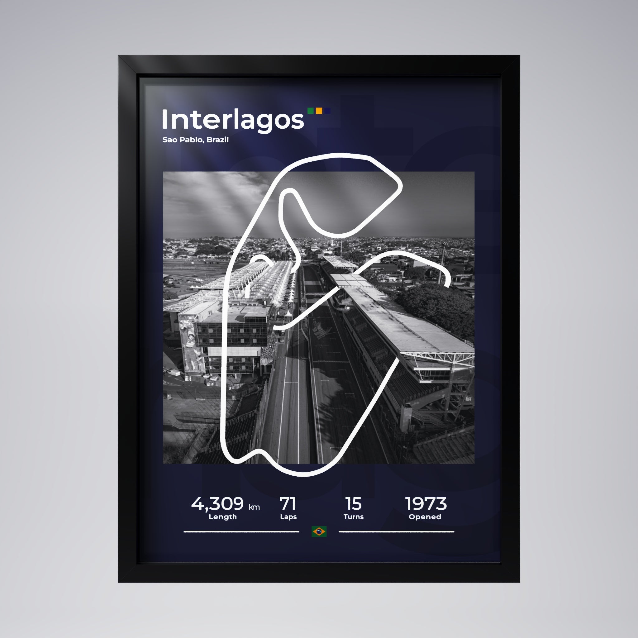 Interlagos — Memories