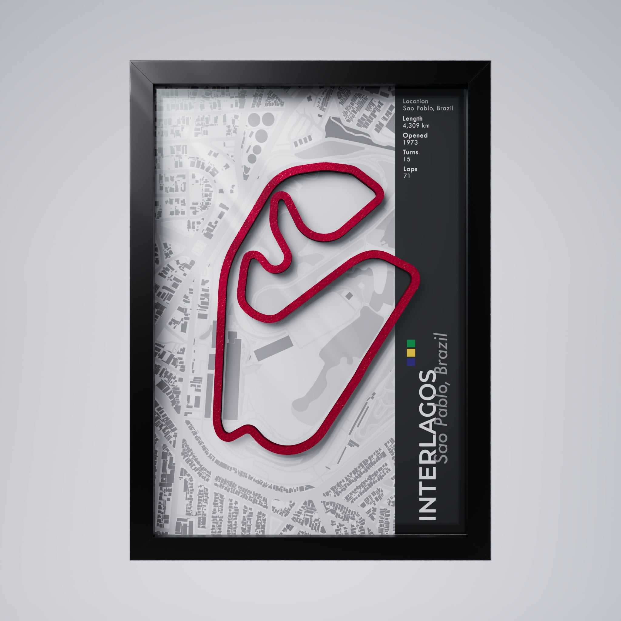Interlagos