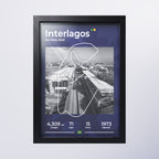 Interlagos — Memories