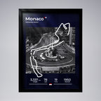 Mónaco — Memories