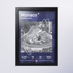 Mónaco — Memories