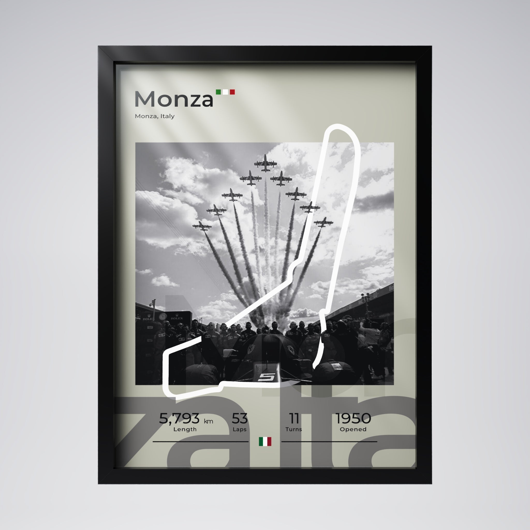 Monza — Memories